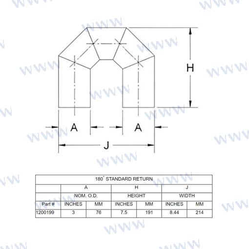 180º Return Standard Centek