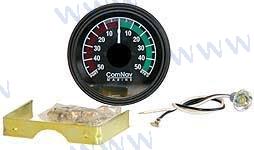 Indicador Angulo Timon Comnav