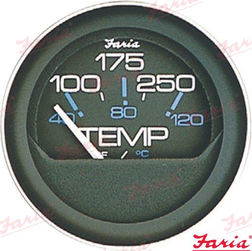 Reloj Temperatura 100-250º F Faria