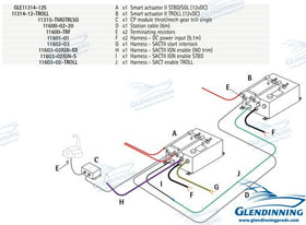 Kit Intraborda 1 Motor C/troll 12V Glendinning