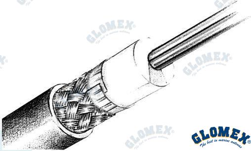 Cable RG213 C/u Mil C17 Fpe Baja Perdida Glomex