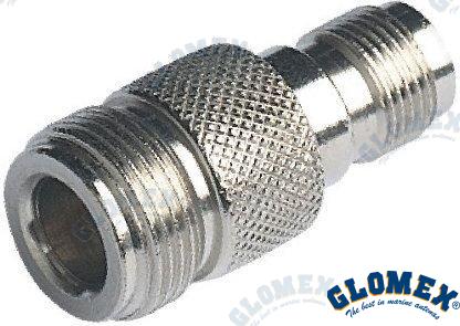 Conector N Hembra A Adaptador Tnc Hembra Glomex