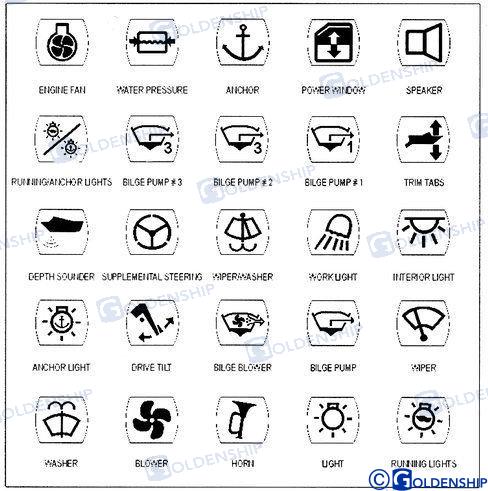 Etiquetas Adhesivas Goldenship