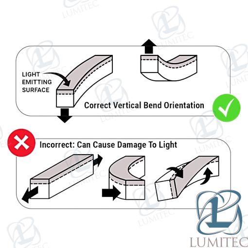 Luz Tira Flexible 1.5 Ft Rgbw Lumitec