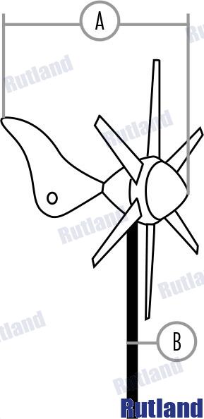 Aerogenerador Rutland 914I -24V-