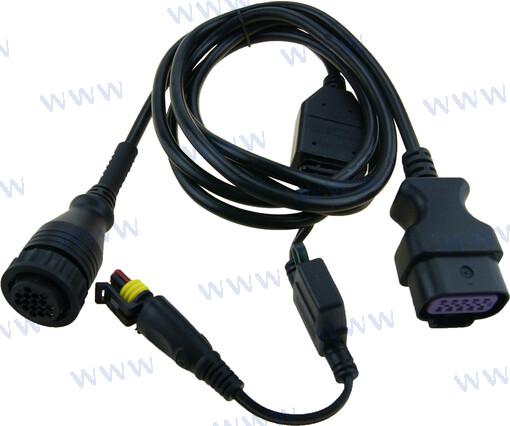 Cable Diagnosis Mercury (AM44) Texa