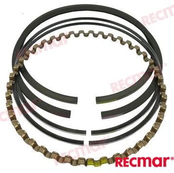 Ring Set OMC