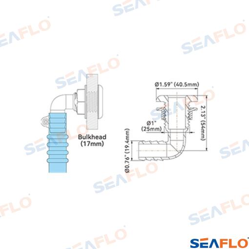 Pasacascos 90º Rejilla 3/4" Seaflo