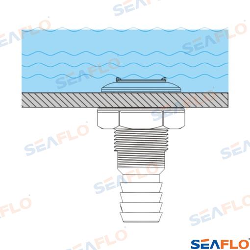 Pasacascos Rejilla 1" Seaflo