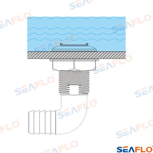Pasacascos 90º Rejilla 1" Seaflo