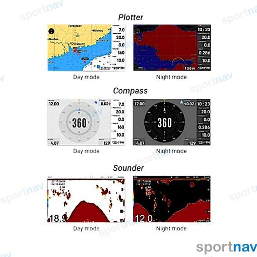 Multifuncion Sportnav SPO29F Con Transd