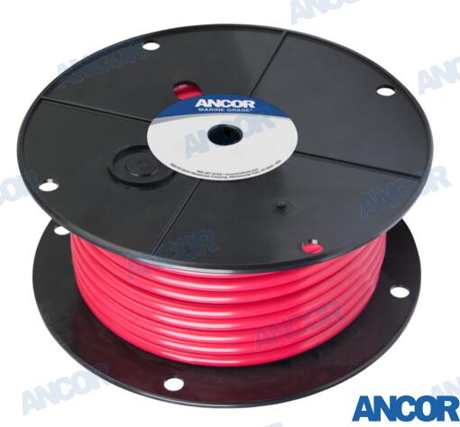 Cable Bateria 4AWG (21MM²) Rojo 30M Ancor