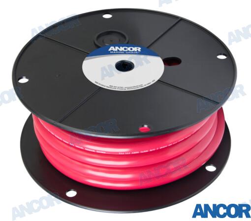 Cable Bateria 0000AWG (107MM²) Rojo 30M Ancor