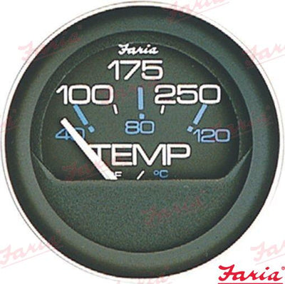 Reloj Temperatura 100-250º F Faria
