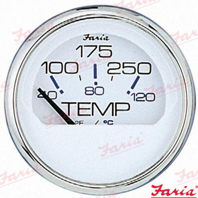 Reloj Temperatura Agua Faria