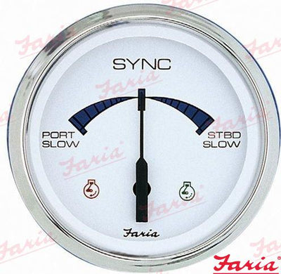 Reloj Sincronizador Motores Faria