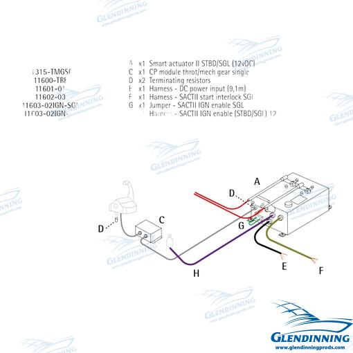 Kit Intraborda 1 Motor 12V Glendinning