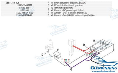 Kit Ob/sterndrive 1 Motor C/trim 12V Glendinning
