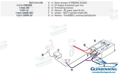 Kit Ob/sterndrive 1 Motor C/trim 24V Glendinning