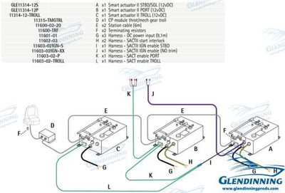 Kit Intraborda 2 Motor C/troll 12V Glendinning