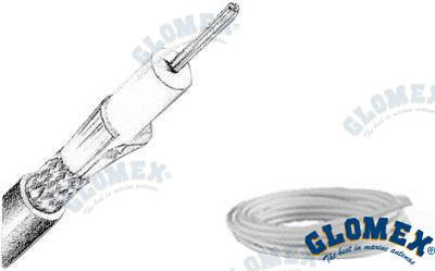 Cable RG58 C/u Mil C17 Fpe Baja Perdida Glomex (Ref. GLORA152/20)