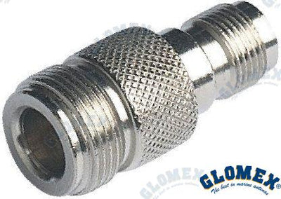 Conector N Hembra A Adaptador Tnc Hembra Glomex