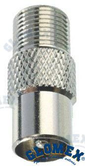 Conector F-iec Adaptor Glomex