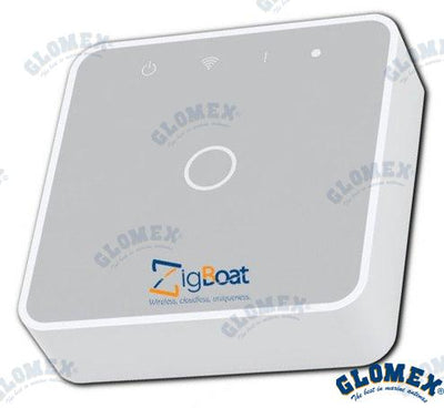 Módulo Central Gateway Glomex