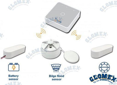 Sistema De Control Remoto&wireless, Se Glomex