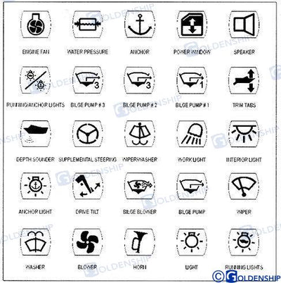 Etiquetas Adhesivas Goldenship