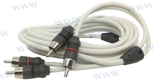Cable Jlaudio 2 Canales 12FT JL Audio
