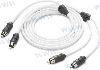 Cable Jlaudio 2 Channel Interconect 1,83 JL Audio