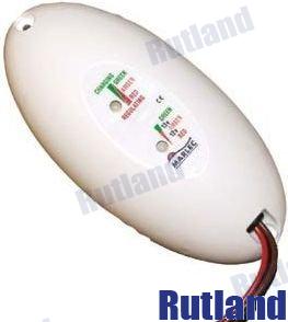 Controlador HRS504 Rutland