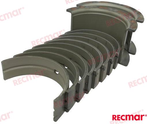 Kit Bearing Cranshaft 5.7V 96> Volvo