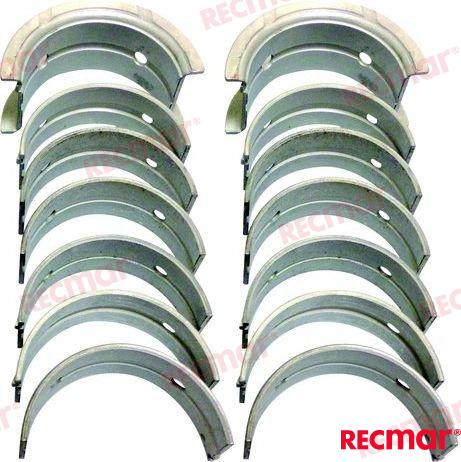 Kit Cojinetes Standar Volvo 271217