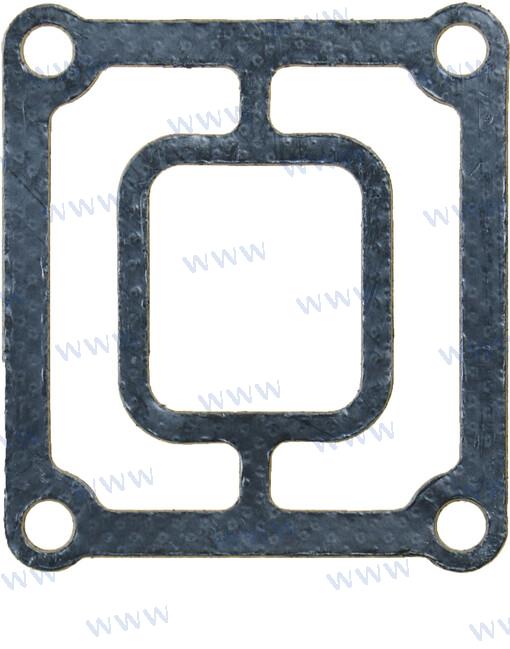 Junta OMC 311121