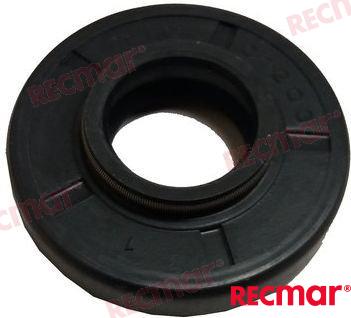 Reten OMC (Ref. REC336493)