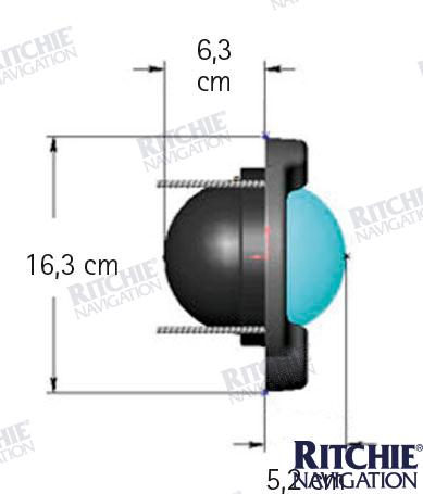 Compas Venture Ritchie