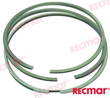 Juego Segmentos Piston Std Volvo 30750678