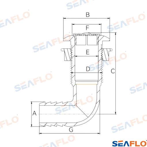 Pasacascos 90º Rejilla 5/8" Seaflo