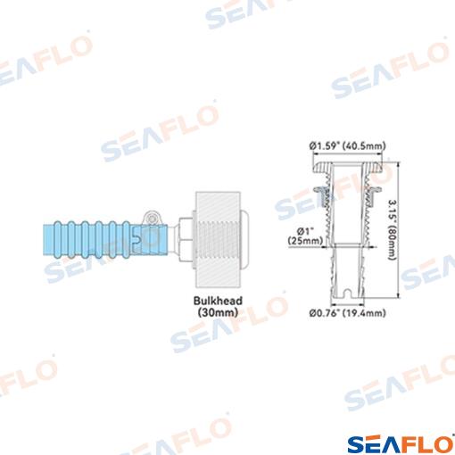 Pasacascos Rejilla 3/4" Seaflo (Ref. SFTH1075005)