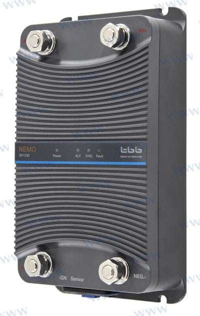 Cargador Nemo C/MPPT12V 30A TBB
