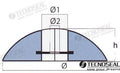 Anodo Timon Zinc Ø 145MM Uk Tecnoseal