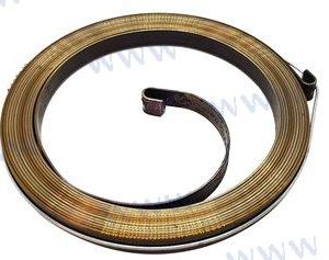 SPRINGM VOLUTE