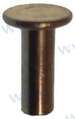 RIVET
